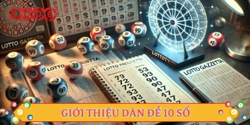 Định nghĩa về lô gan